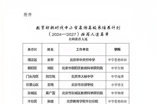 贝弗利：湖人球迷都是混蛋 若他们希望你得30分 你拿27分就是垃圾